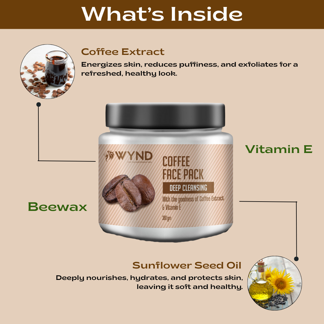 Coffee Face Pack