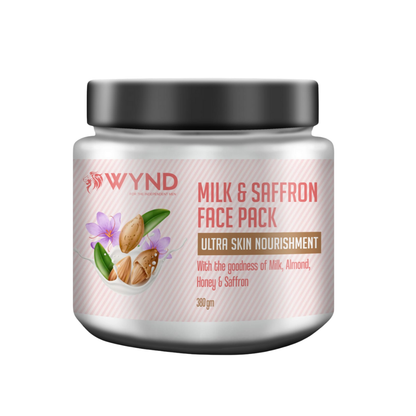 Milk & Saffron Face Pack