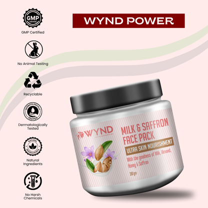 Milk & Saffron Face Pack