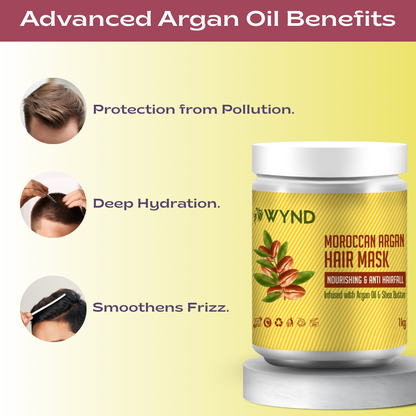 Moroccan Argan Hair Mask