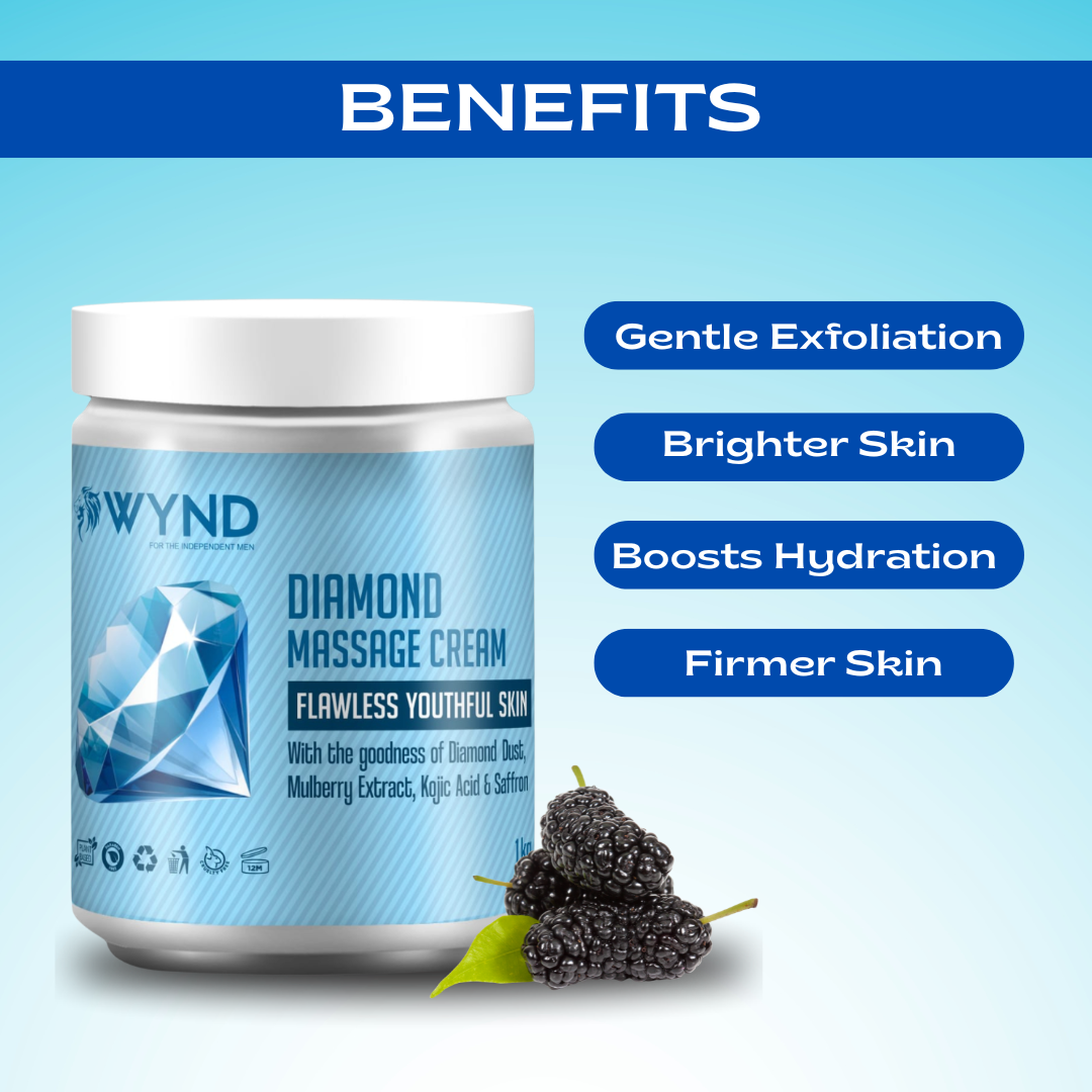 Diamond Massage Cream