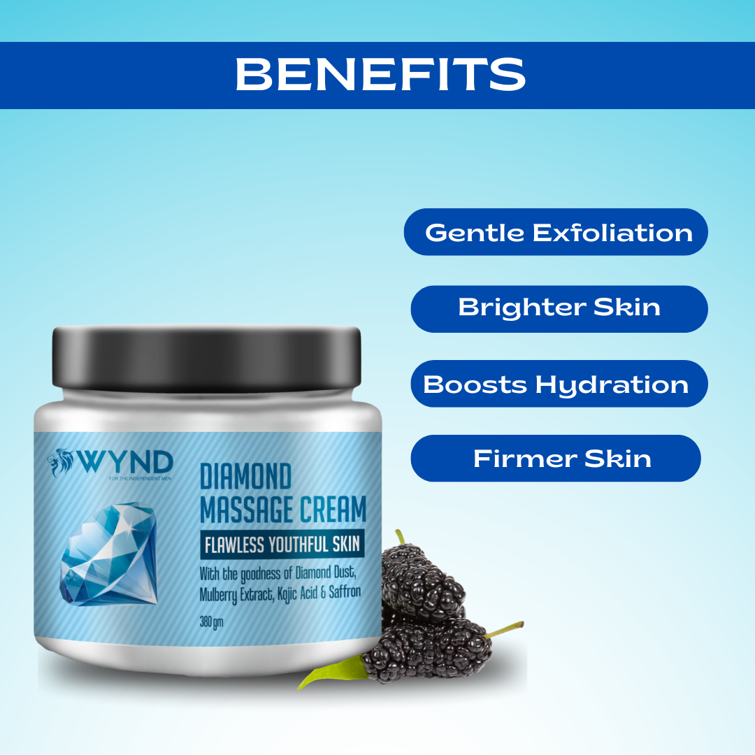 Diamond Massage Cream
