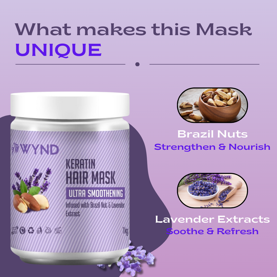 Keratin Hair Mask