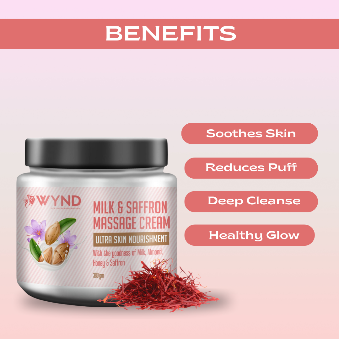 Milk and Saffron Massage Cream