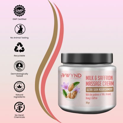 Milk and Saffron Massage Cream