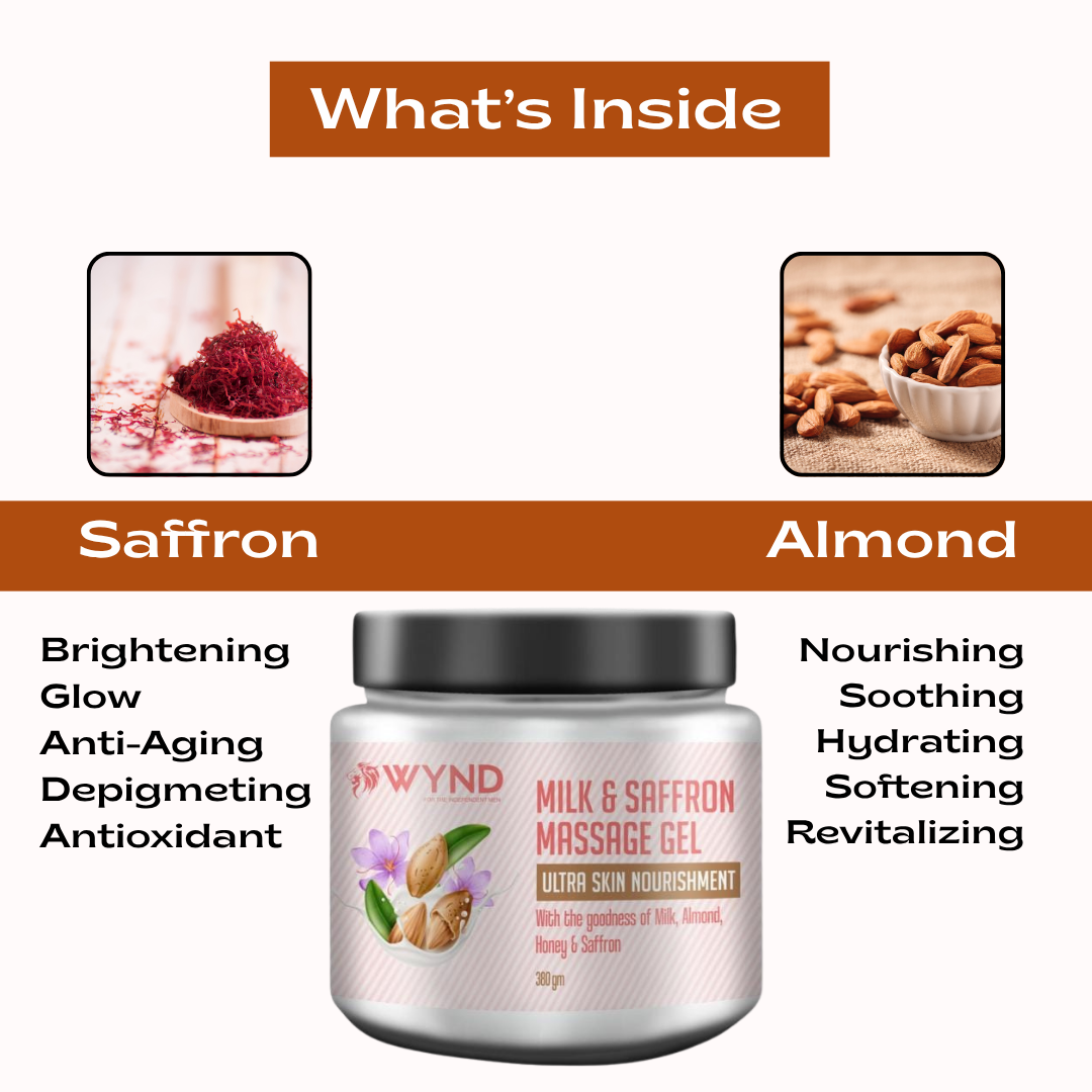 Milk and Saffron Massage Gel